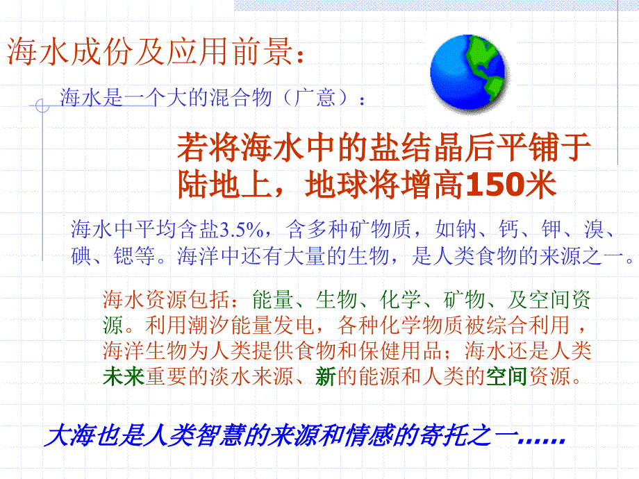 高二化学选修222海水的综合利用新_第2页