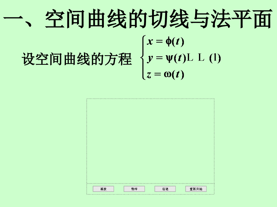 多元函数微分应用课件_第2页