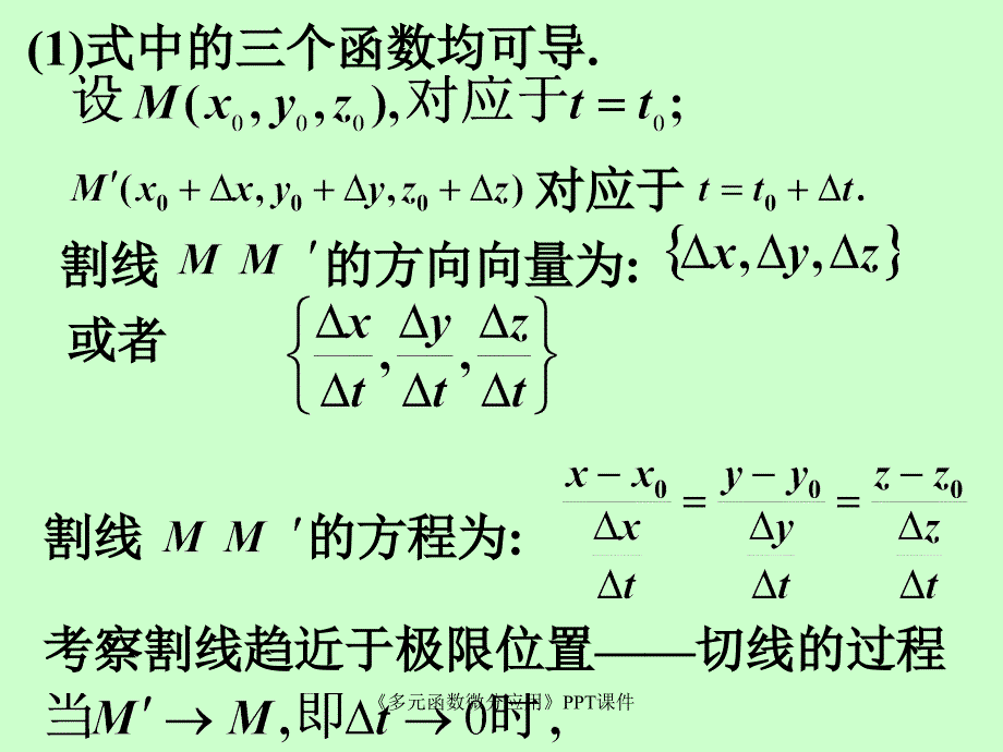 多元函数微分应用课件_第3页