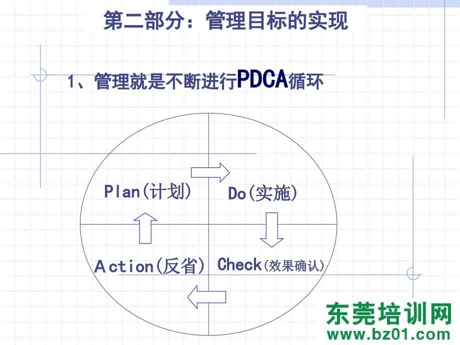 QCC活动推行培训管理_第5页