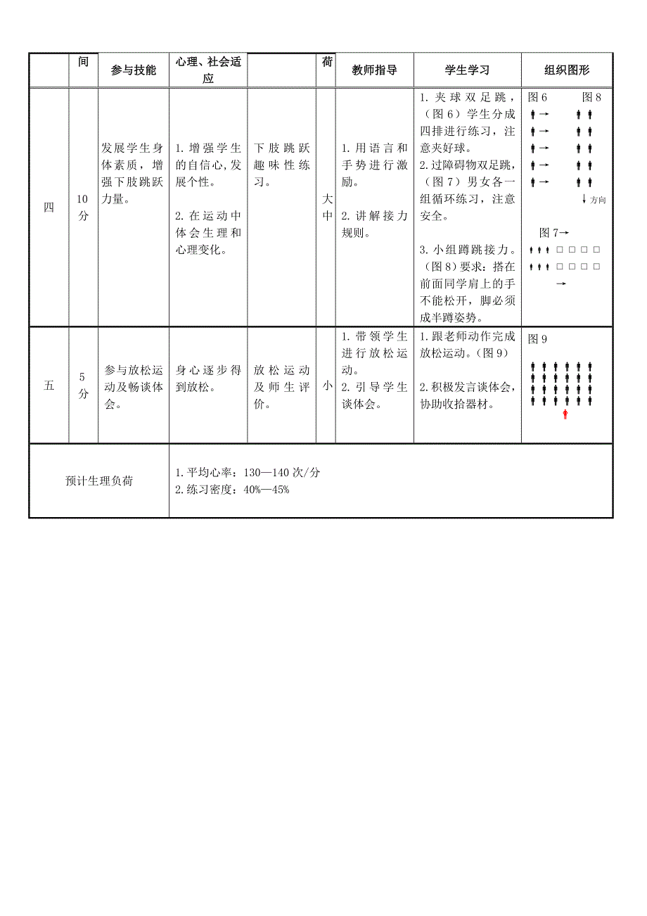 体育与健康（篮球）教学设计.doc_第3页