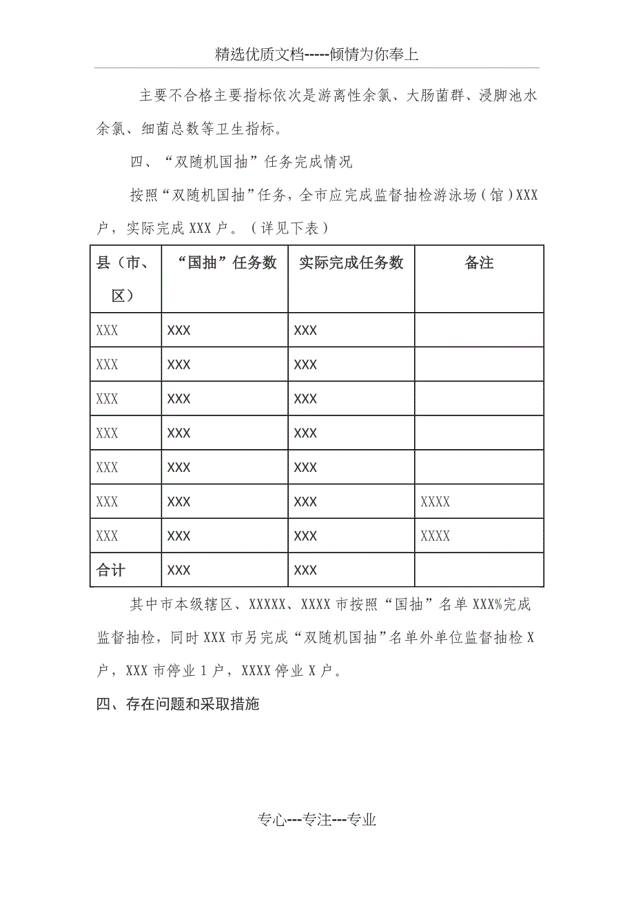 2017年游泳场所卫生监督抽检工作总结_第3页