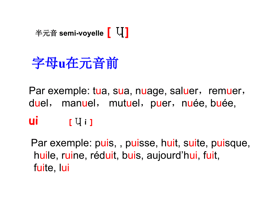 英法基础法语一16lecon9_第2页