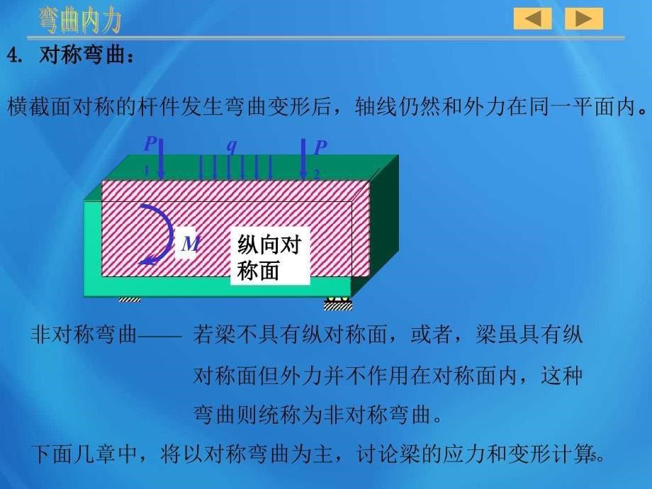 工程力学基础课件：剪力图和弯矩图3_第5页