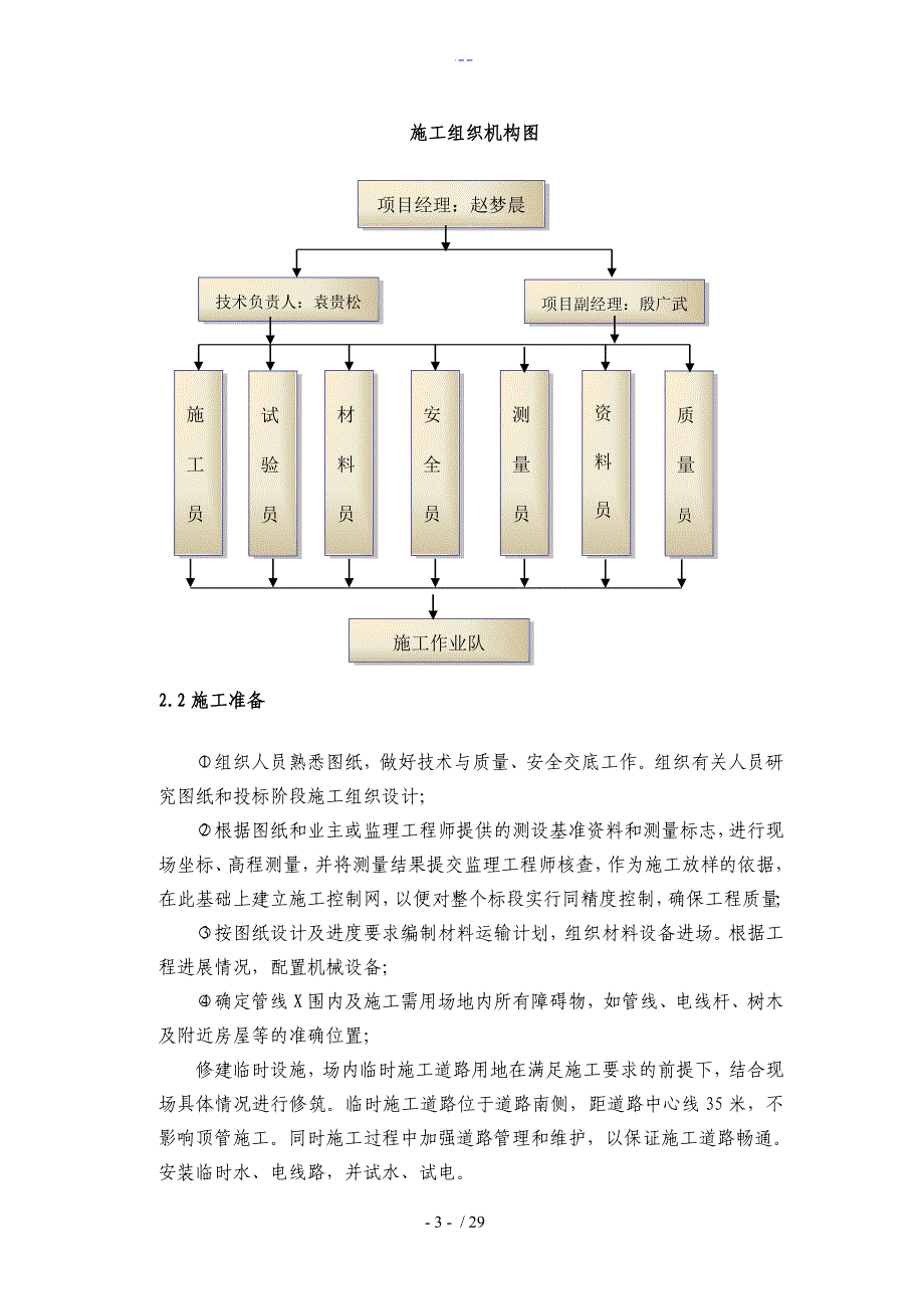 专家论证人工顶管专项方案设计修改_第3页