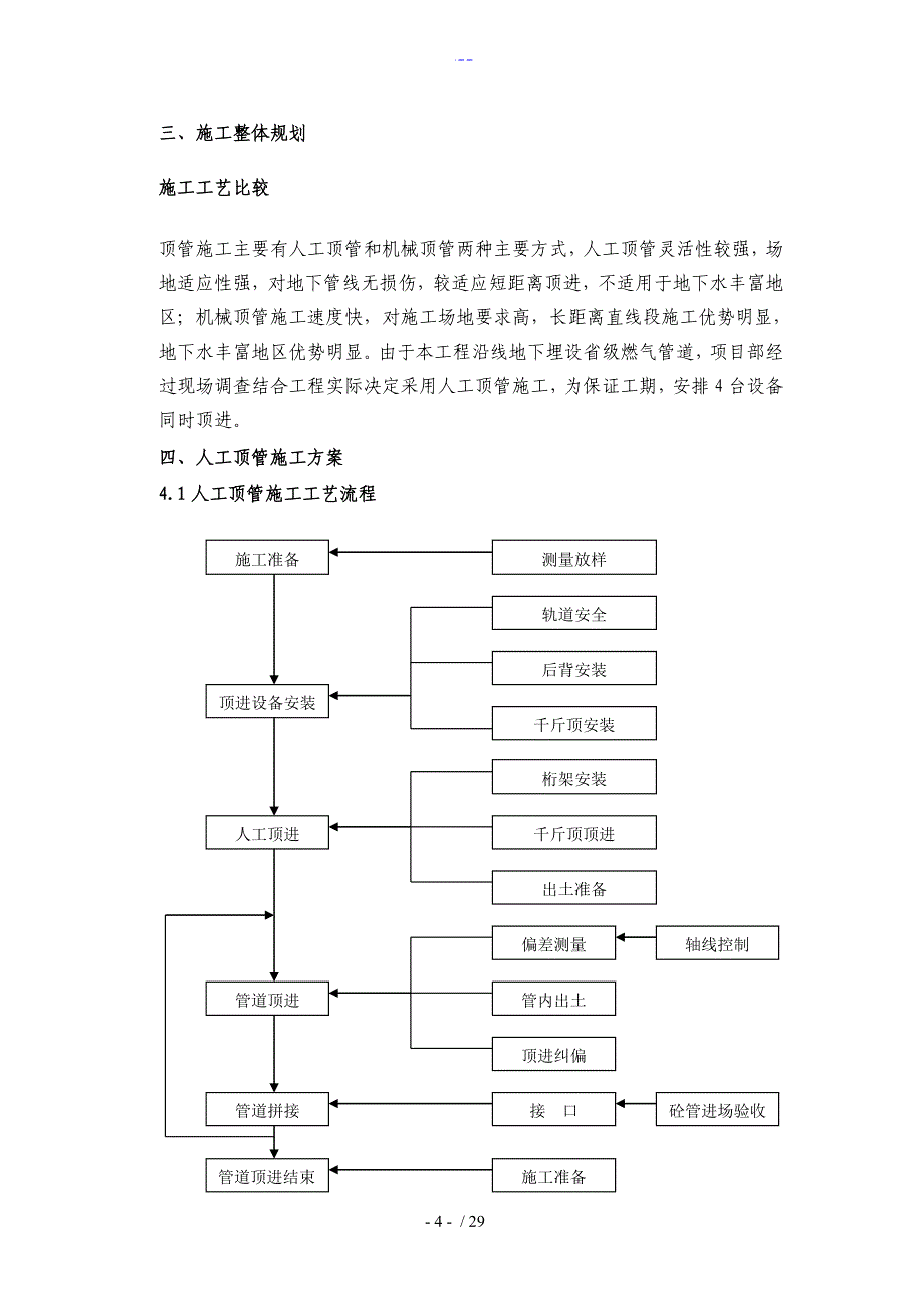 专家论证人工顶管专项方案设计修改_第4页