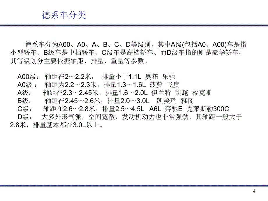 汽车类型简介_第4页