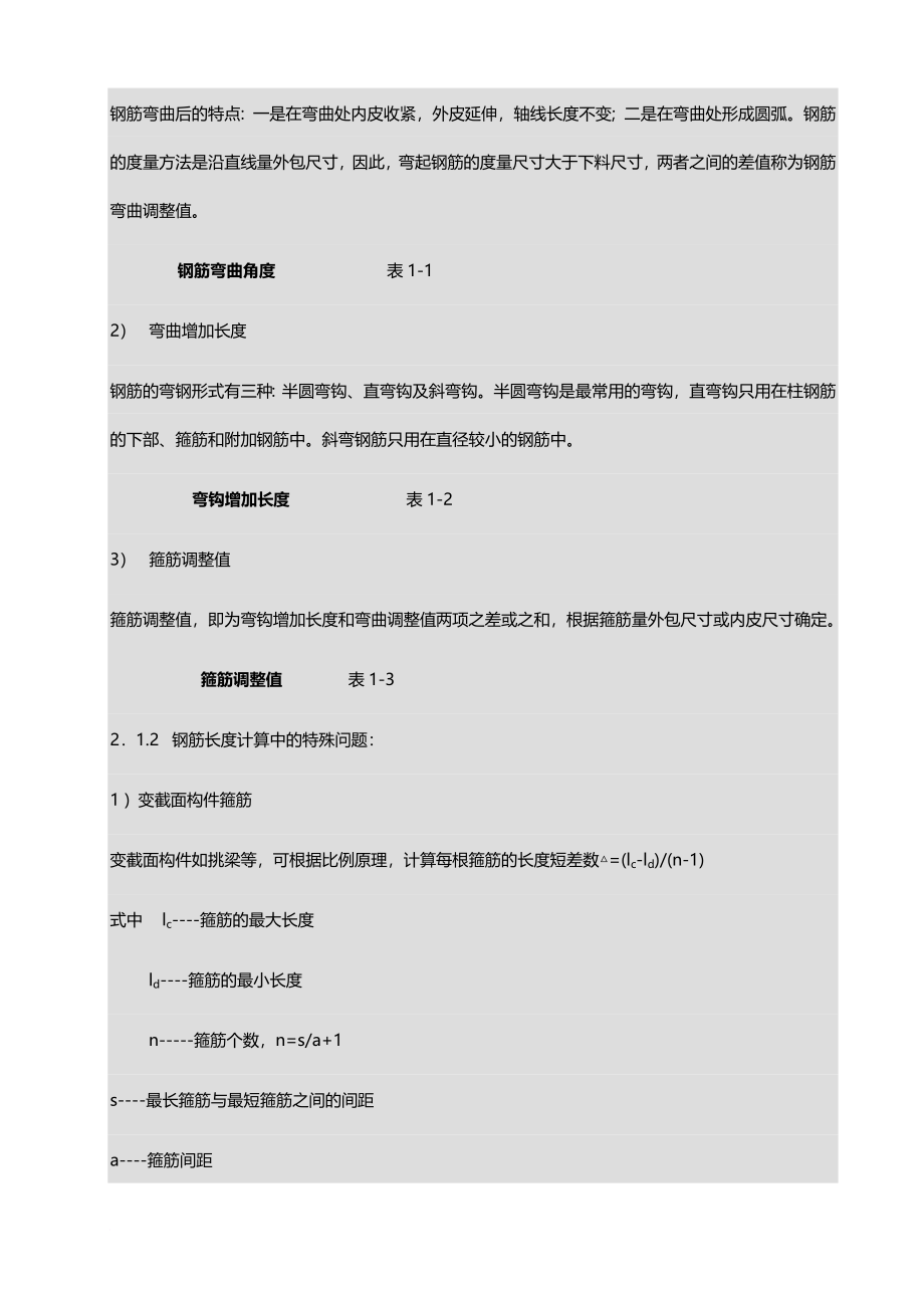 u水池施工作业指导书_第2页