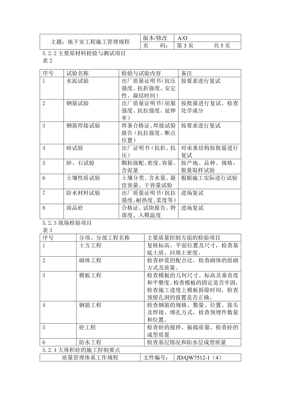 地下室工程项目施工流程管理_第4页