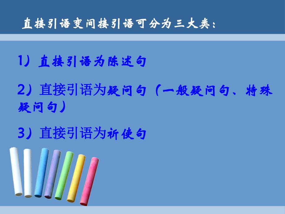 初中英语语法直接引语与间接引语教学课件_第4页