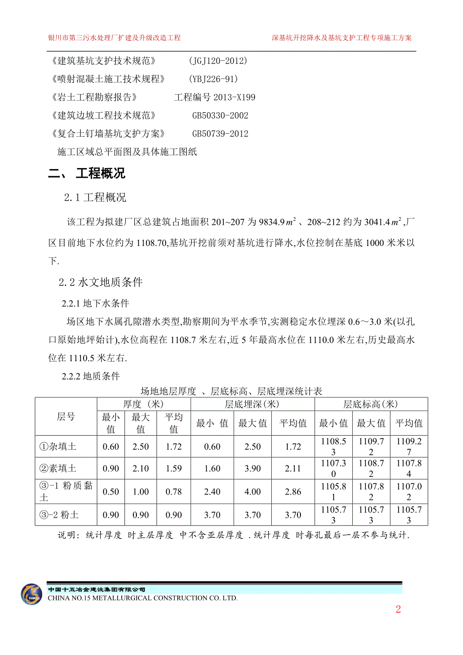 施深基坑开挖降水专项施工方案范本_第2页