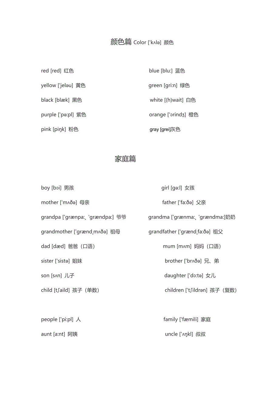 幼儿适用英语单词.doc_第1页