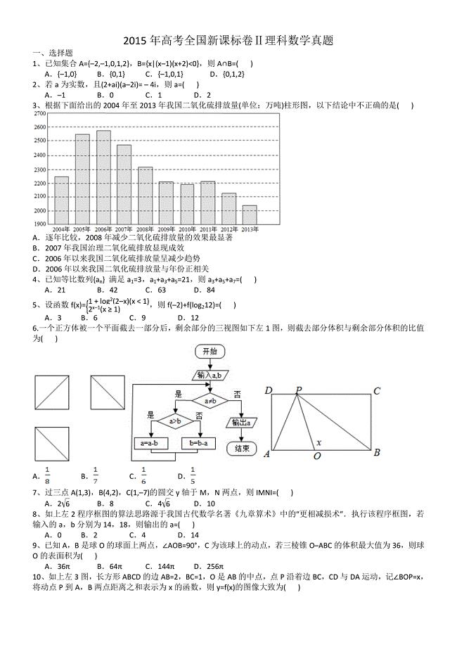 2015年高考理科数学试题全国卷2及解析word完美版-【精编】