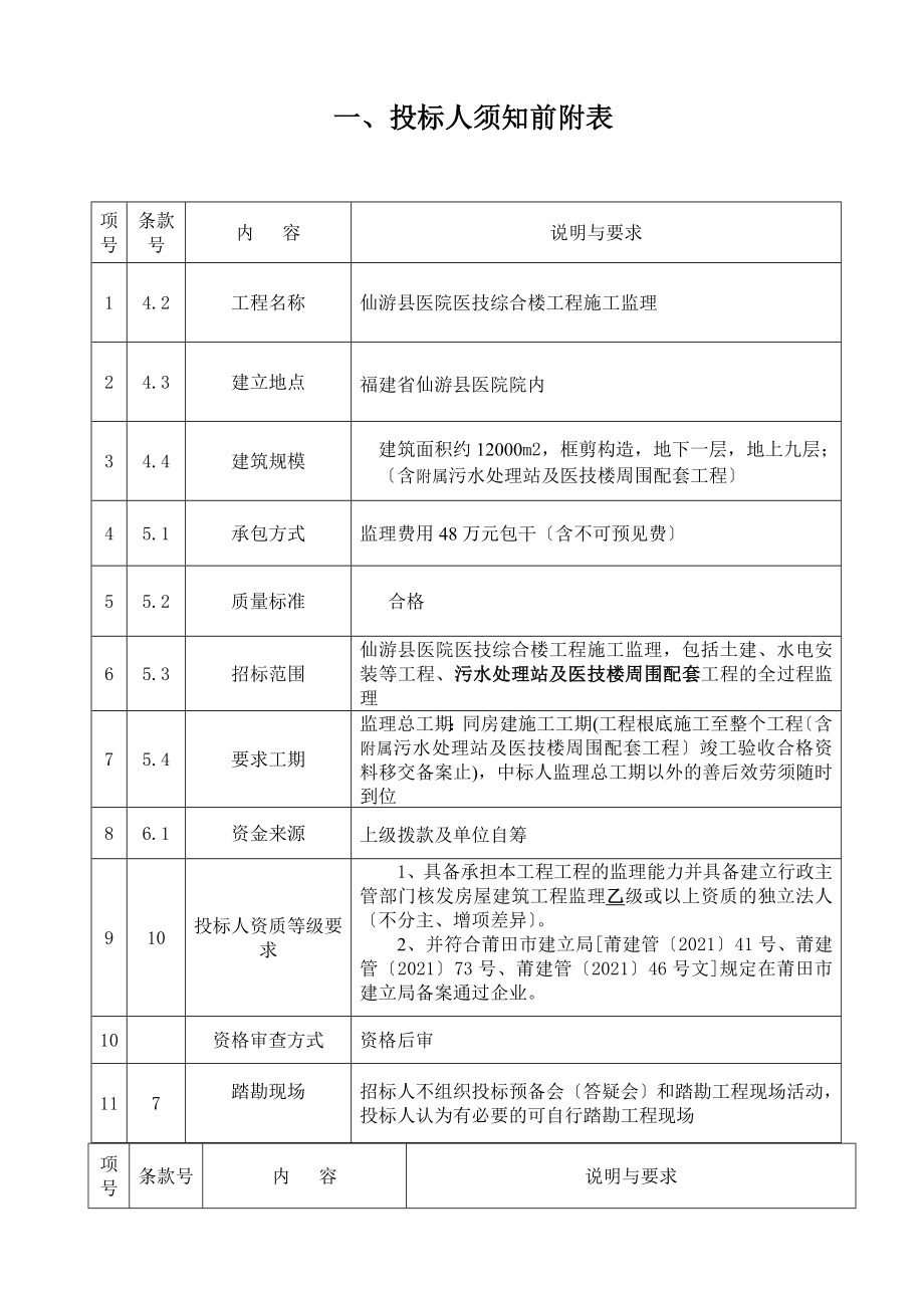 房屋建筑和市政基础设施工程施工监理招标文件（word版）.doc_第3页