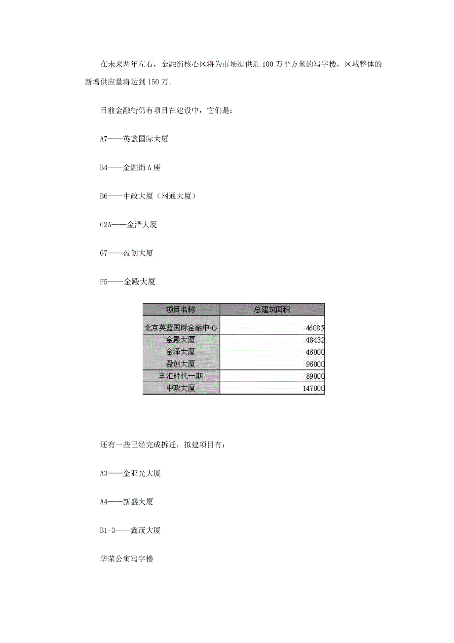 北京金融街区域写字楼市场分析报告_第5页