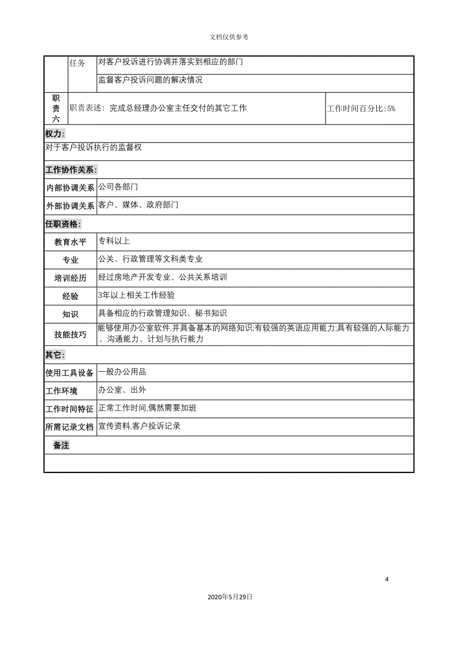 地产企业总经理办公室公共关系职务说明书_第4页