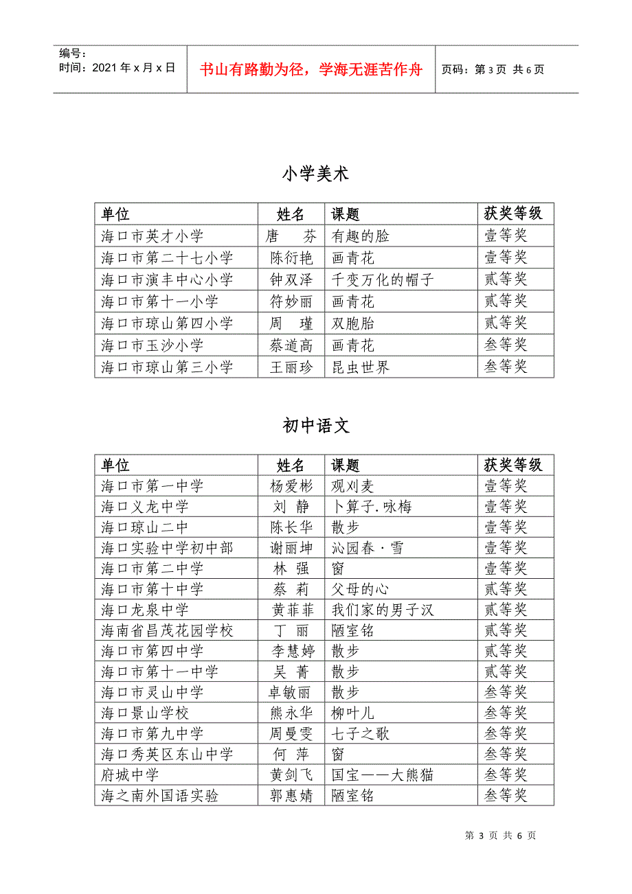 海口市教育研究培训院文件_第3页