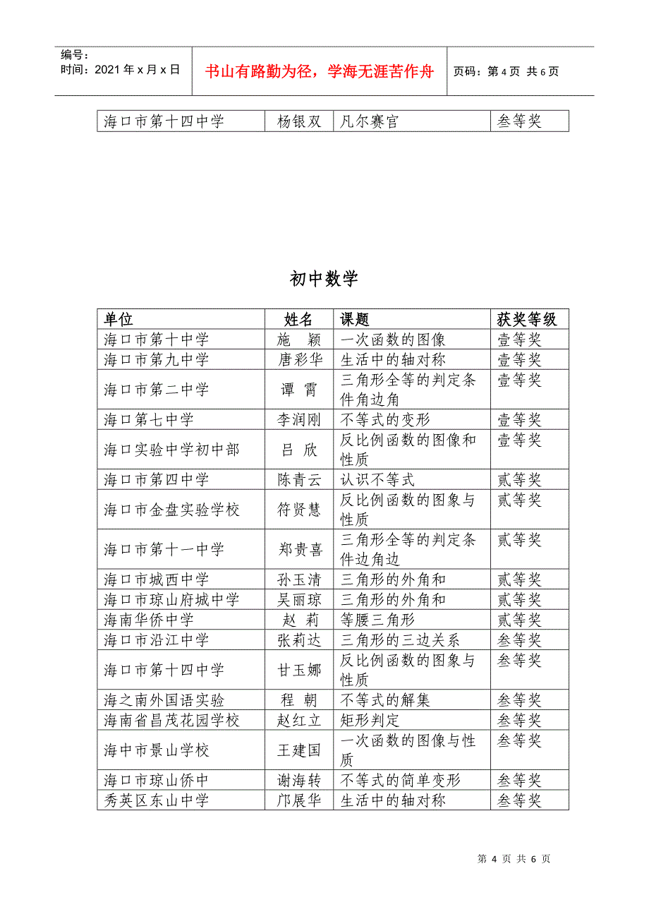 海口市教育研究培训院文件_第4页