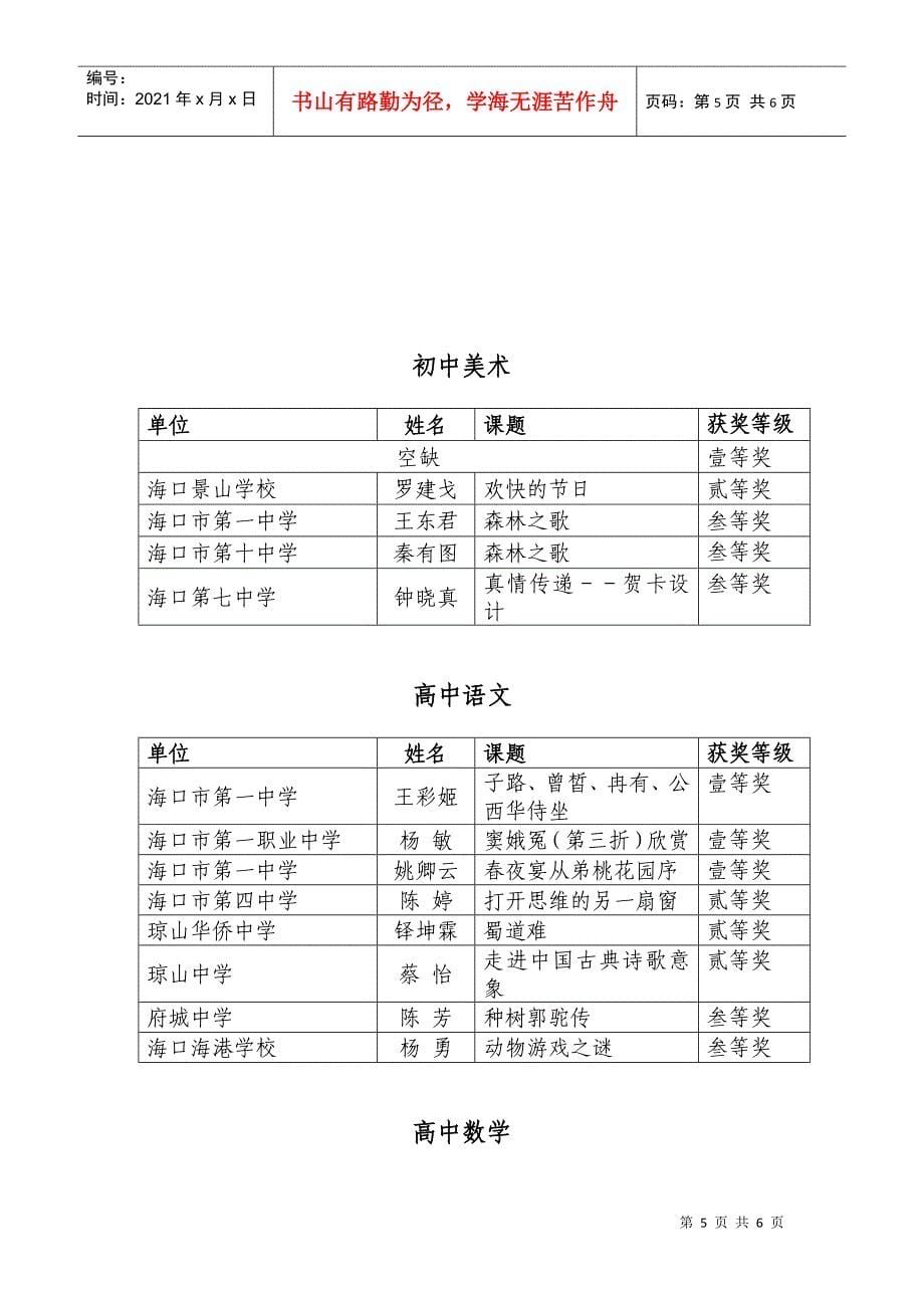 海口市教育研究培训院文件_第5页