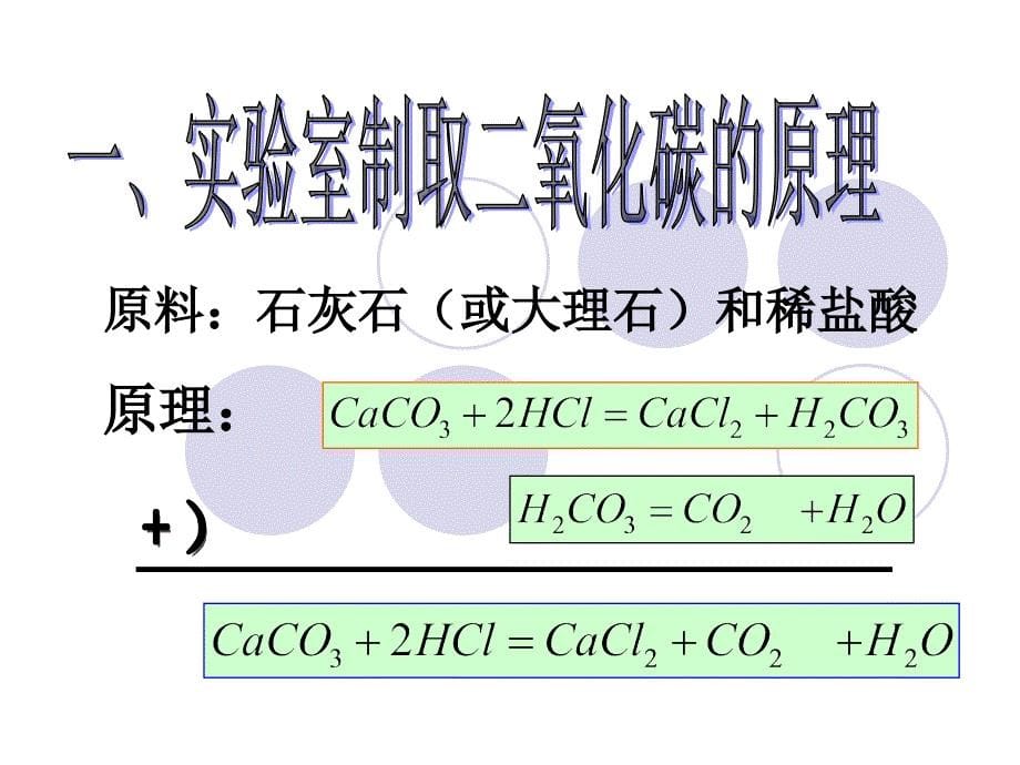 二氧化碳制取的研究课件_第5页