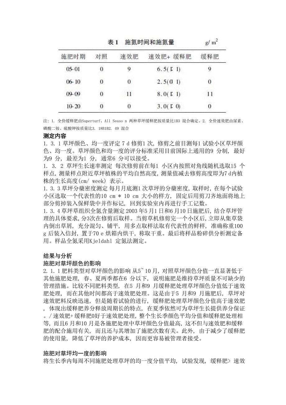 草地缺肥综合.doc_第5页