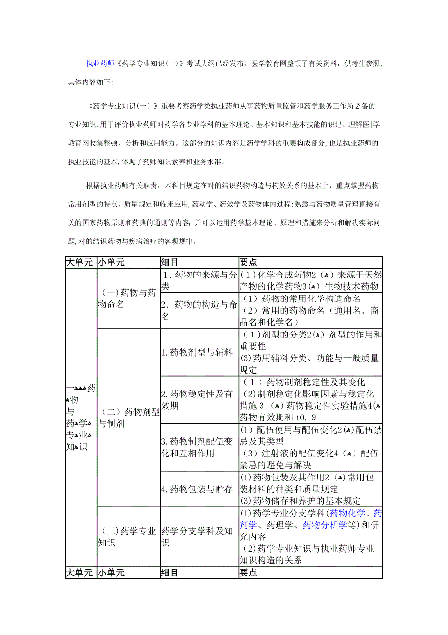 《药学专业知识(一)》_第1页