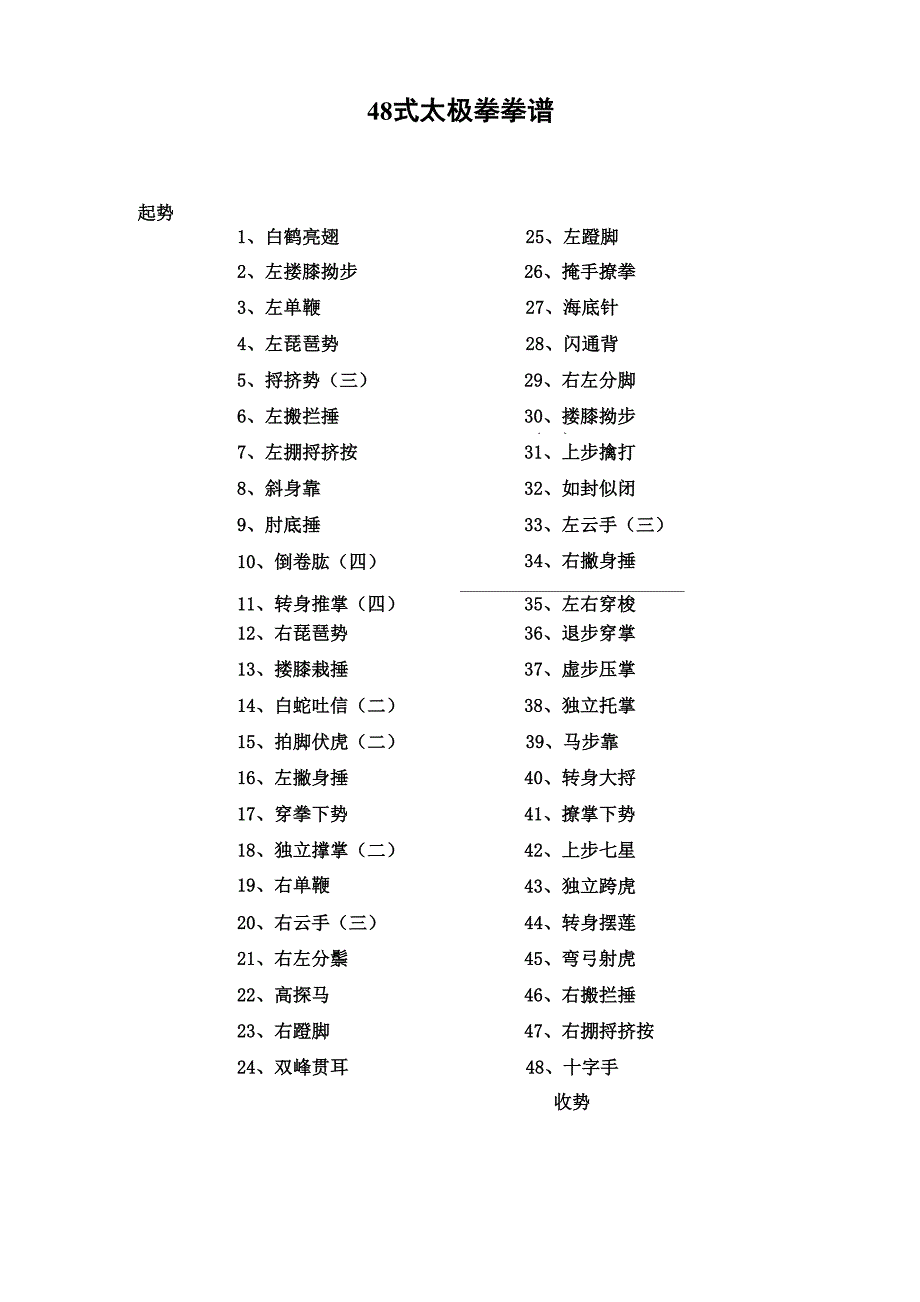 48式太极拳拳谱_第1页