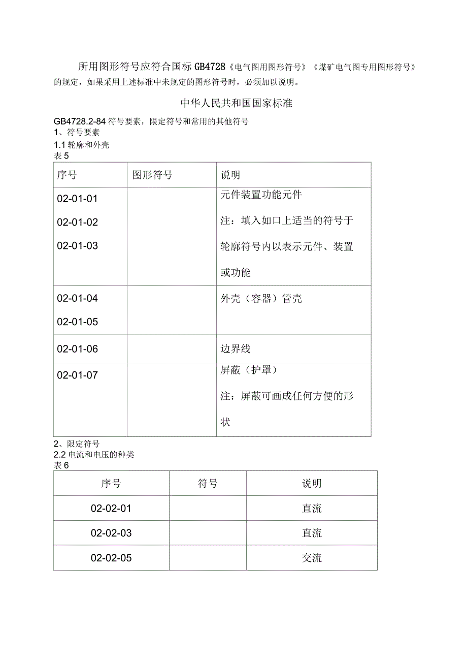 常用电气制图国标_第4页