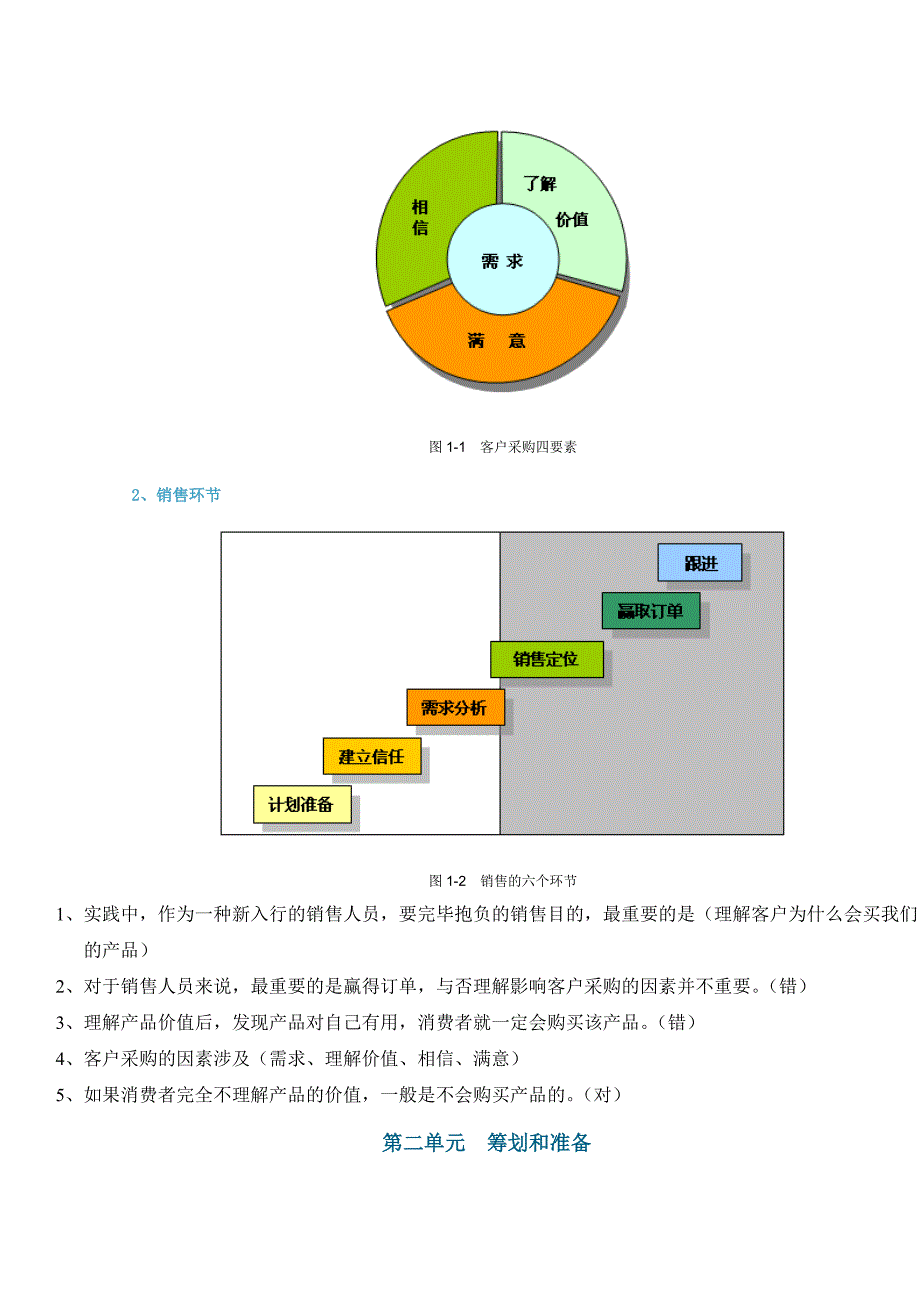 如何开发大客户_第3页