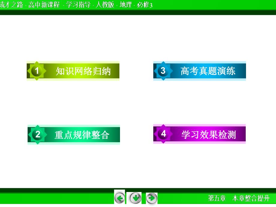 高中地理人教必修3课件第5章整合提升[_第4页