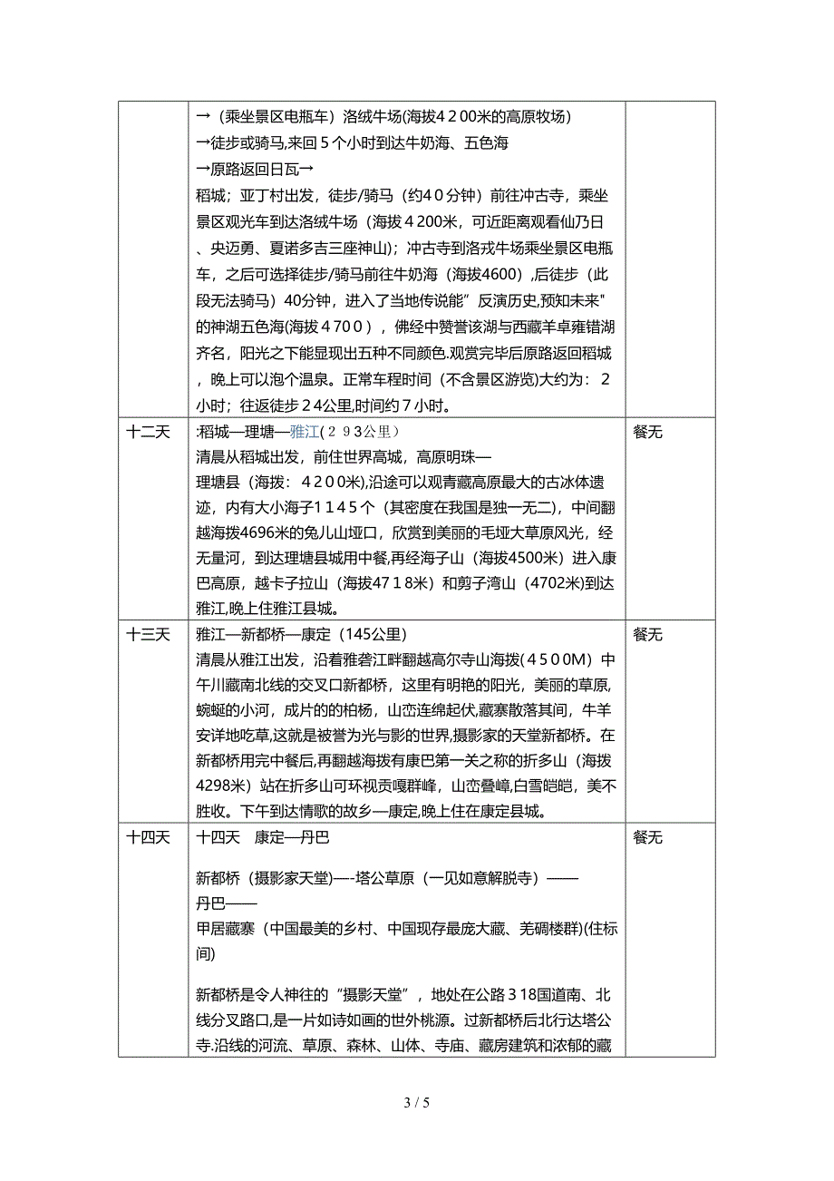 云南四川旅游_第3页