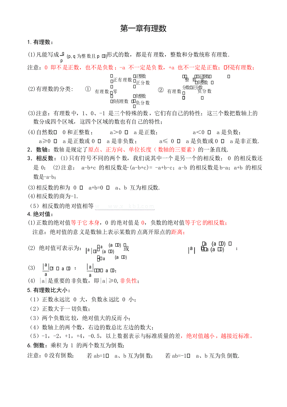 人教版七年级数学上册知识点归纳总结_第1页