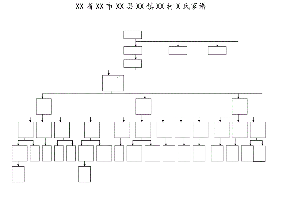 家谱树形图模板.doc_第1页