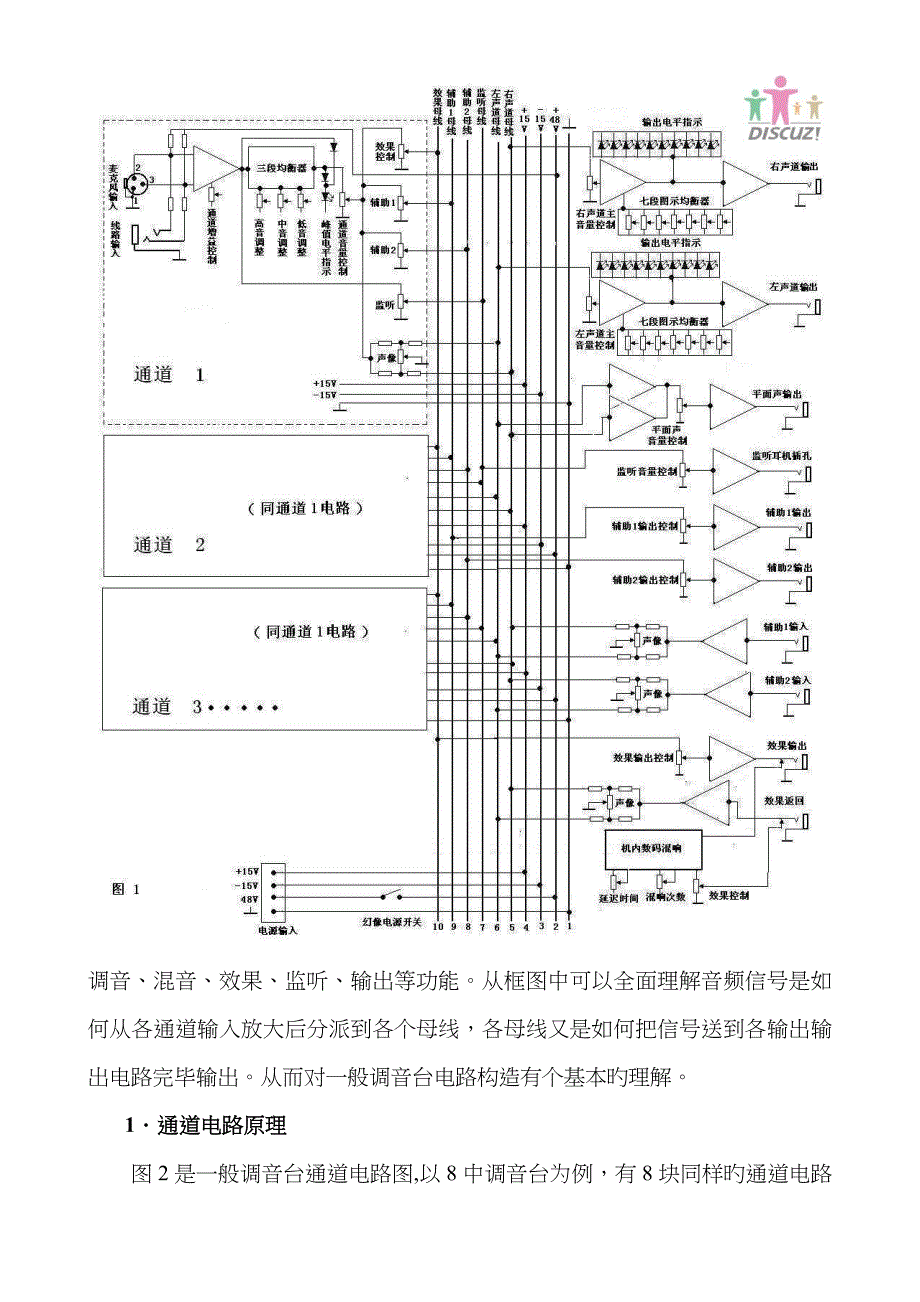 调音台电路工作原理_第2页