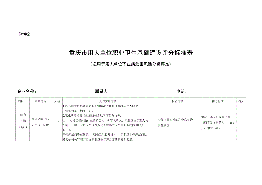 企业分类分级评定基础建设评分_第2页