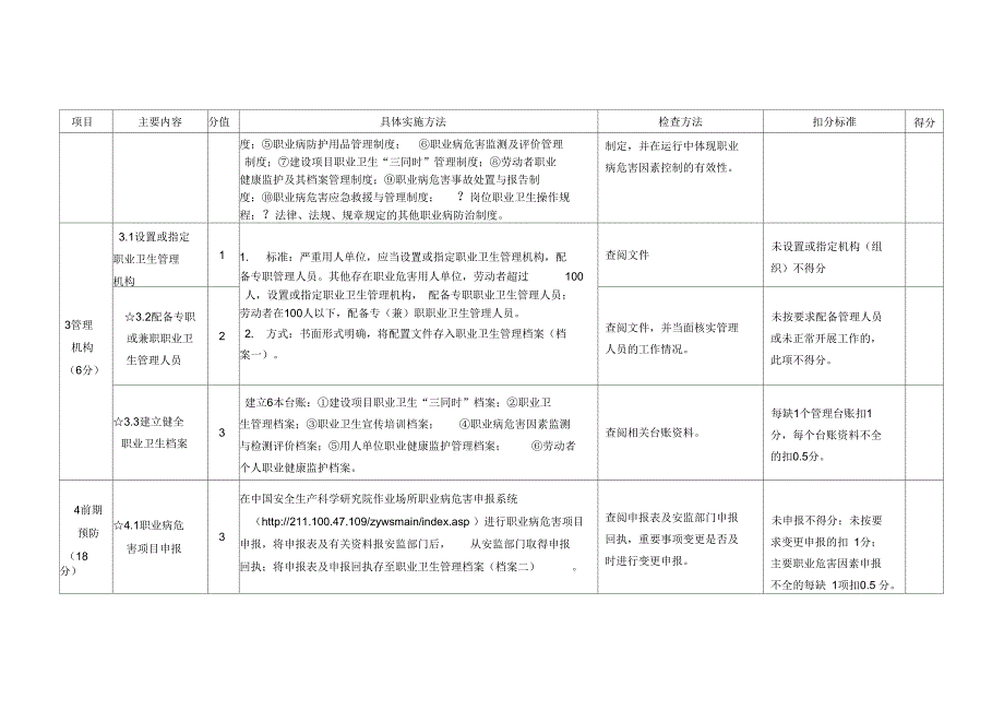 企业分类分级评定基础建设评分_第4页