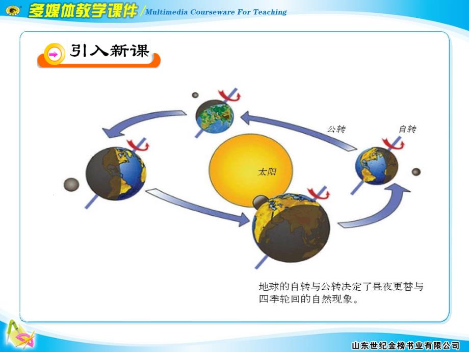 三角函数模型的简单应用第一课时最后更新课件_第4页