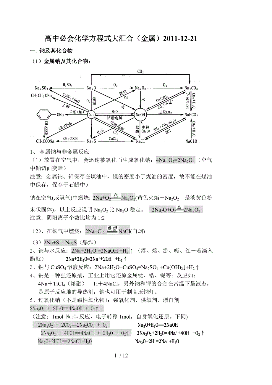 高三必会化学方程式大汇合金属_第1页