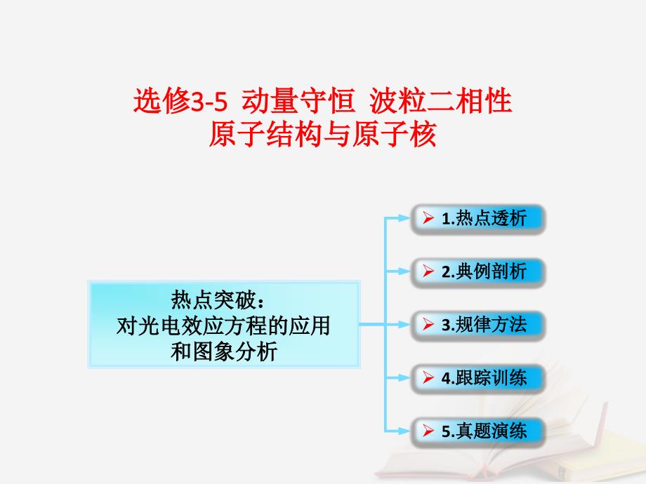 2018年高考物理一轮总复习 第3章 第1节 对光电效应方程的应用和图象分析课件 鲁科版选修3-5_第1页