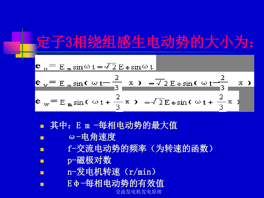 交流发电机发电原理课件_第3页