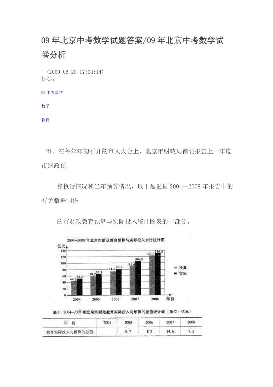 09年数学分析_第1页