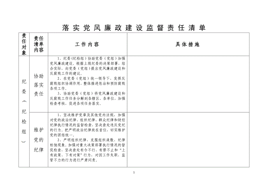 落实党风廉政建设监督责任清单_第1页