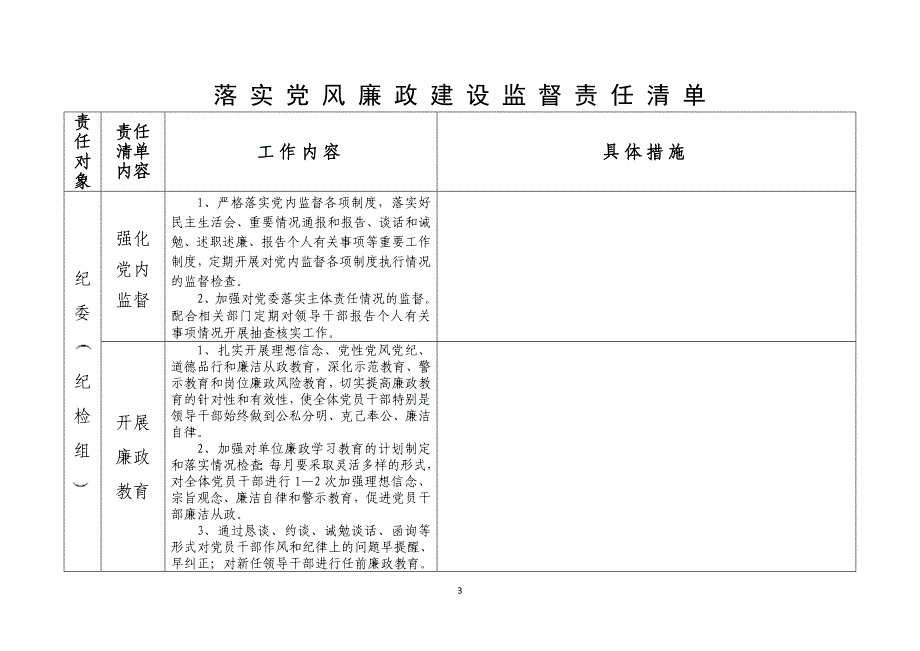 落实党风廉政建设监督责任清单_第3页