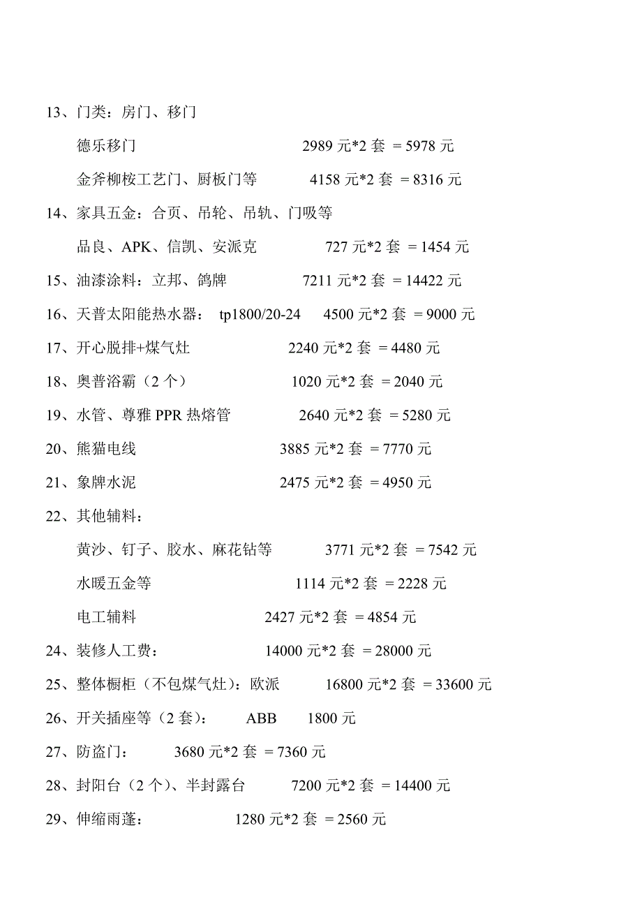 房屋装修材料清单.doc_第2页