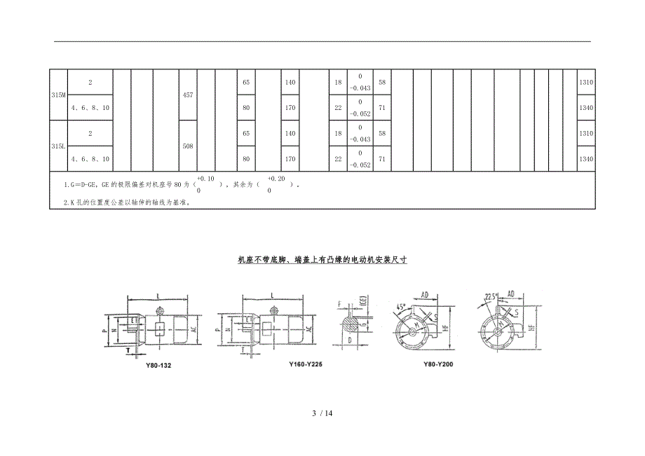 电机安装尺寸表_第3页