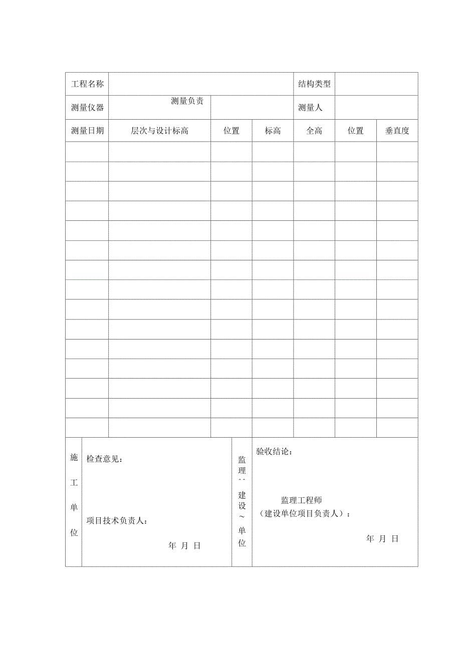 安全和功能检查记录_第5页