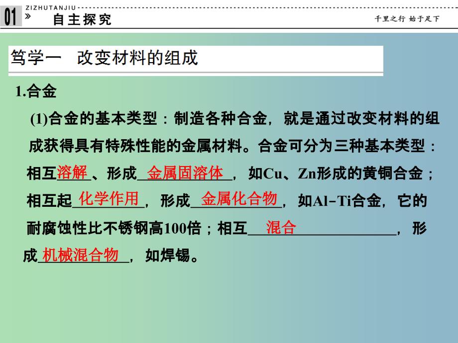 高中化学专题四材料加工与性能优化4.2材料组成的优化课件苏教版.ppt_第4页