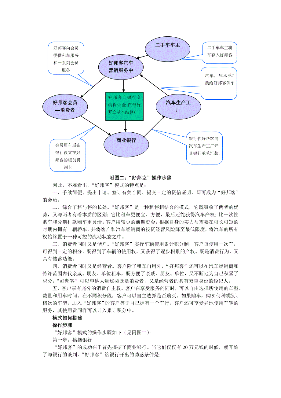 案例好邦客车行逻辑_第3页