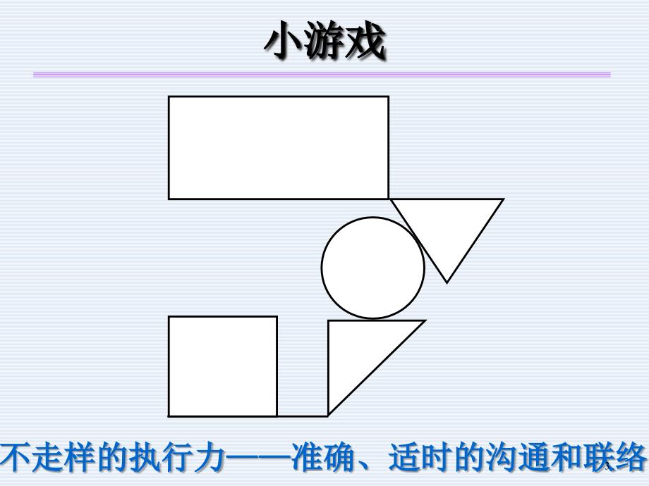 经典班组长培训教材报联商联络_第3页