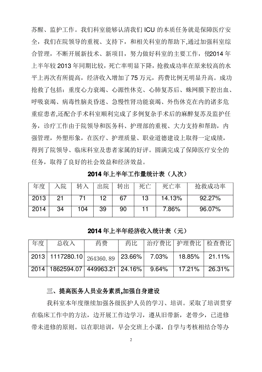 ICU2014年上半年工作总结_第2页